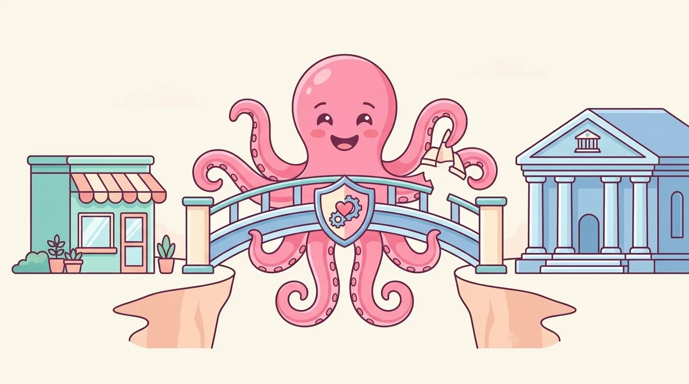 Proces uzyskania gwarancji de minimis BGK — schemat krok po kroku